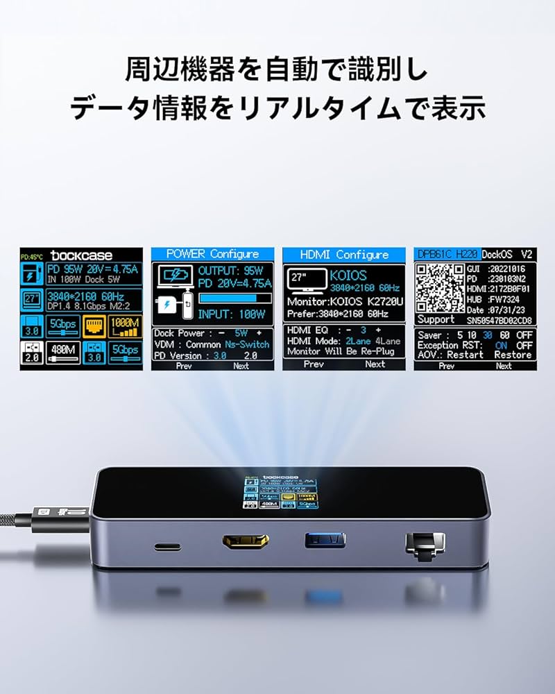 Amazon | DOCKCASE 6-in-1 usb c ハブ：1000Mbps LANポート、4K